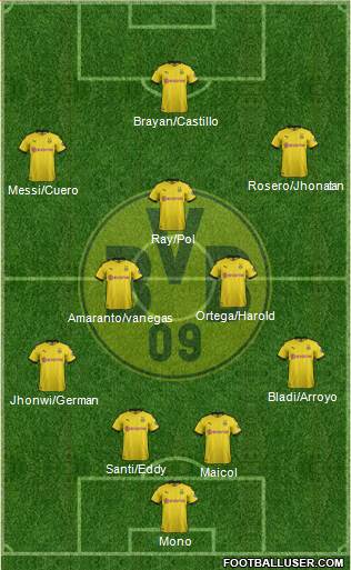 Borussia Dortmund Formation 2020