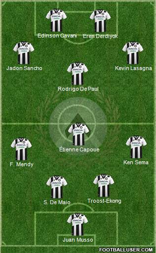 Udinese football formation