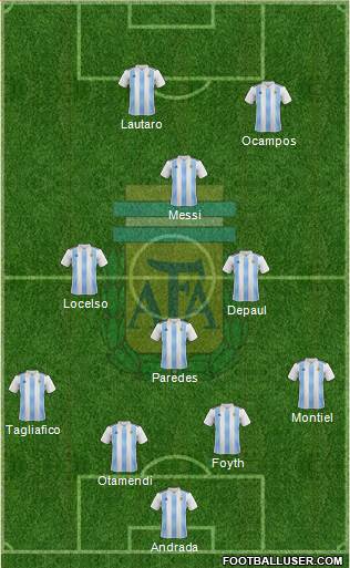 Argentina Formation 2020