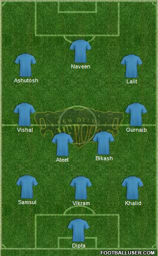 New Delhi Heroes Formation 2020