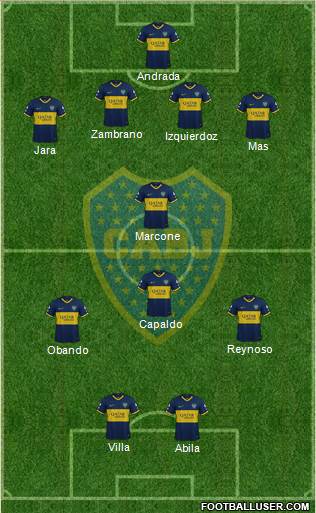 Boca Juniors Formation 2020