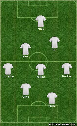 Football Manager Team Formation 2020