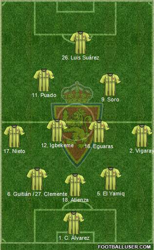 R. Zaragoza S.A.D. Formation 2020