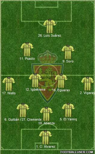 R. Zaragoza S.A.D. football formation