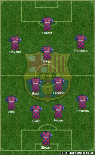 F.C. Barcelona Formation 2020