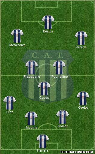 Talleres de Córdoba Formation 2020