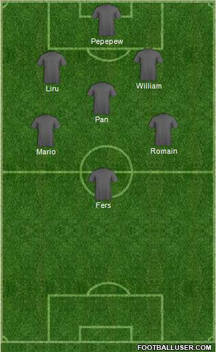 Dream Team Formation 2020