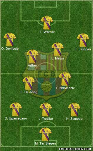 F.C. Barcelona Formation 2020