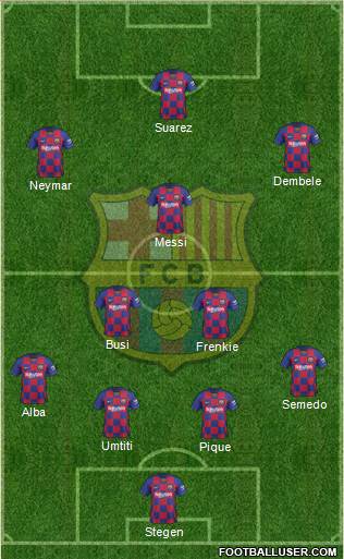 F.C. Barcelona Formation 2020