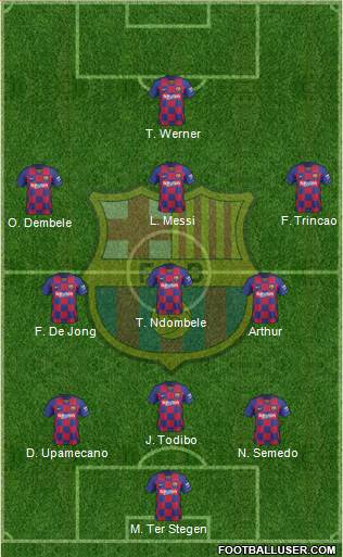 F.C. Barcelona Formation 2020