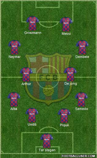 F.C. Barcelona Formation 2020