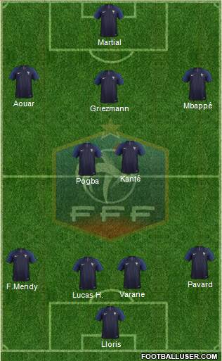 France Formation 2020