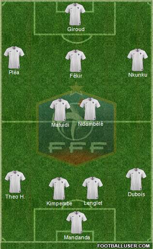 France Formation 2020