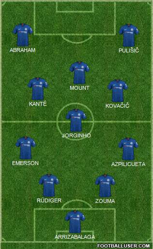 Chelsea Formation 2020