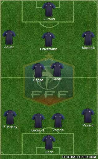 France Formation 2020