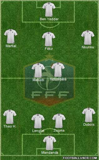 France Formation 2020