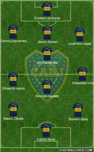 Boca Juniors Formation 2020