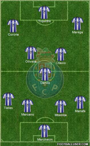 Futebol Clube do Porto - SAD Formation 2020