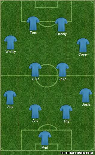 Europa League Team Formation 2020