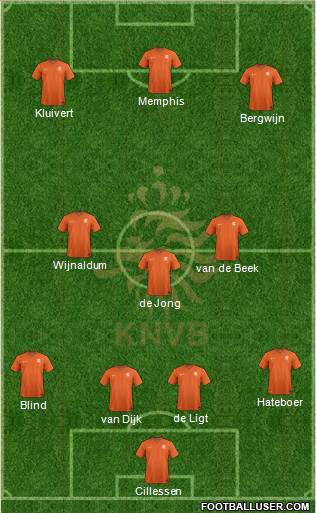 Holland Formation 2020