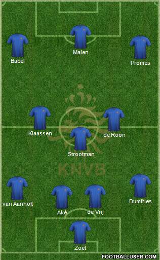 Holland Formation 2020