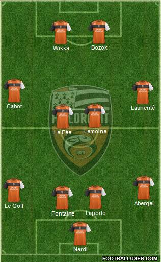 FC Lorient Bretagne Sud Formation 2020