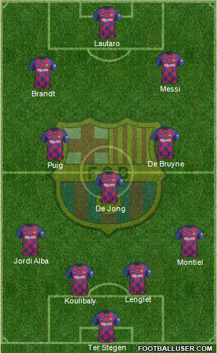 F.C. Barcelona Formation 2020