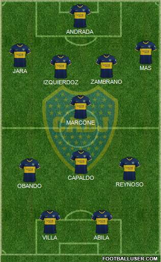 Boca Juniors Formation 2020