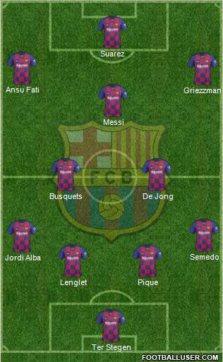 F.C. Barcelona Formation 2020