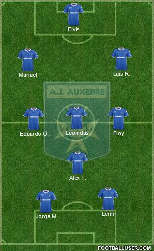 A.J. Auxerre Formation 2020