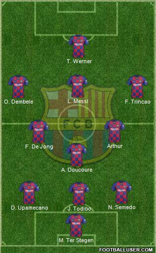 F.C. Barcelona Formation 2020