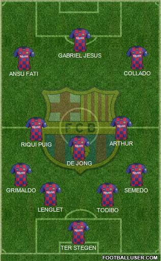 F.C. Barcelona Formation 2020