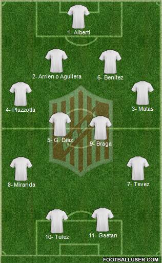 9 de Julio Formation 2020