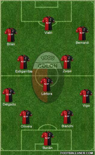 Colón de Santa Fe Formation 2020