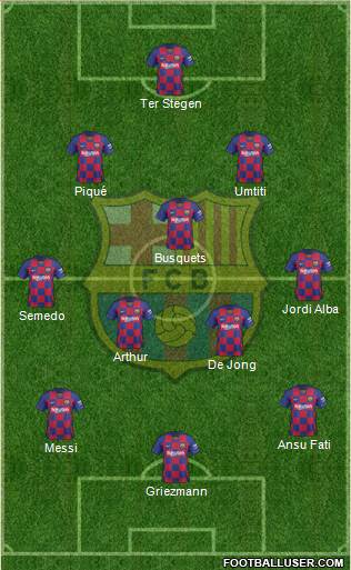 F.C. Barcelona Formation 2020