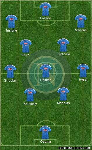 Napoli Formation 2020