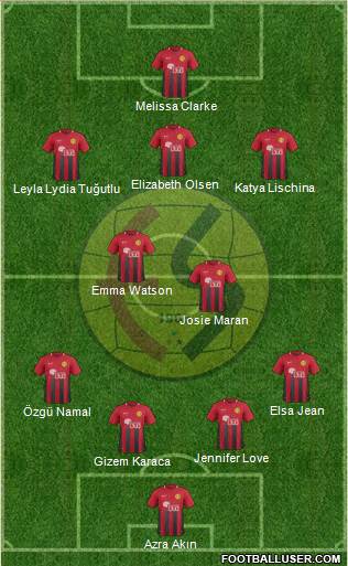 Eskisehirspor 4-2-3-1 football formation