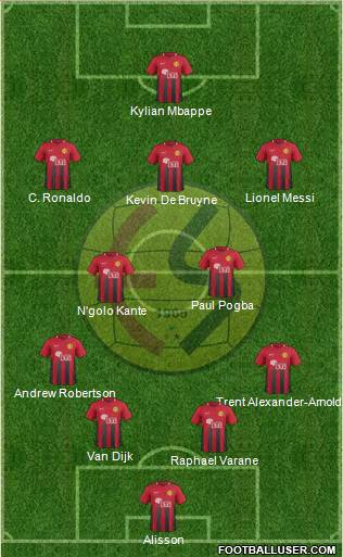 Eskisehirspor 4-2-3-1 football formation