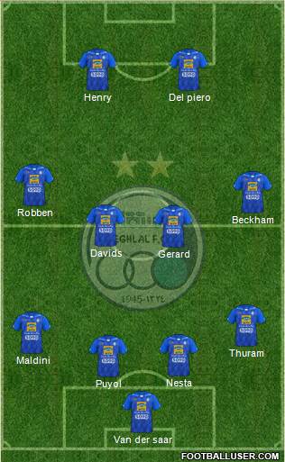 Esteghlal Tehran Formation 2020