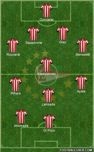 Estudiantes de La Plata Formation 2020
