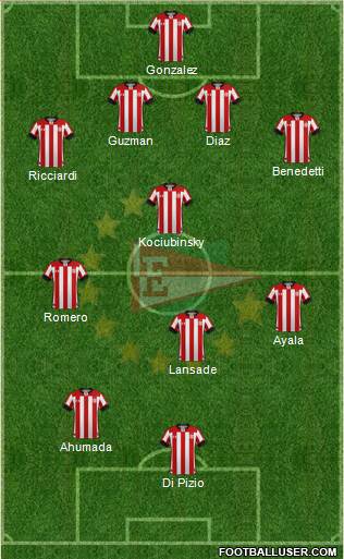 Estudiantes de La Plata Formation 2020