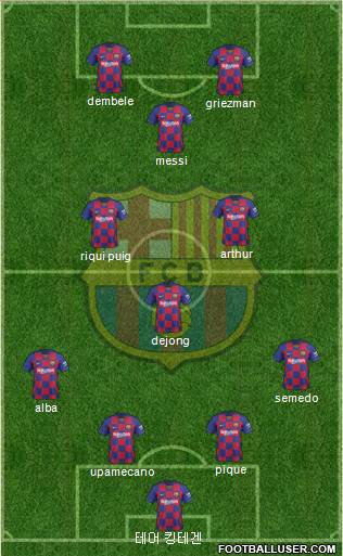 F.C. Barcelona Formation 2020