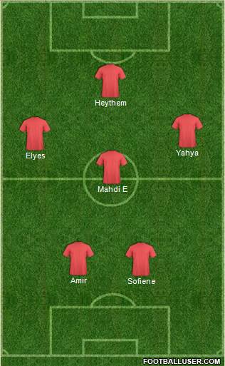 Fifa Team Formation 2020