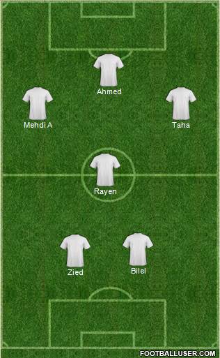 Dream Team Formation 2020