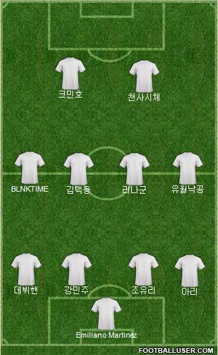 Dream Team Formation 2020