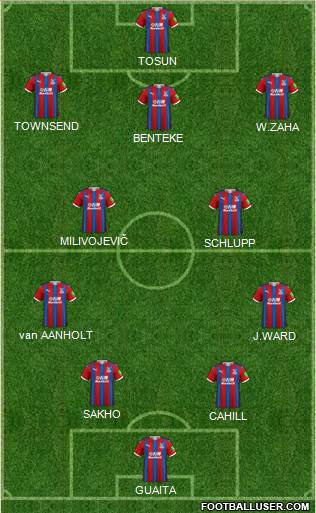 Crystal Palace Formation 2020
