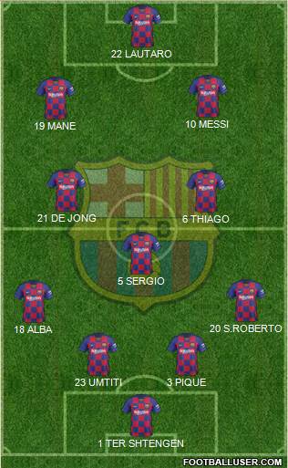 F.C. Barcelona Formation 2020