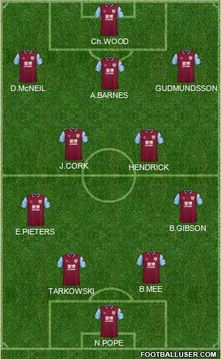 Burnley Formation 2020