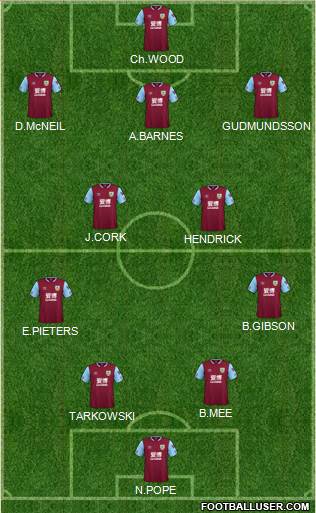 Burnley football formation