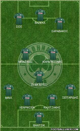 Panathinaikos AO football formation